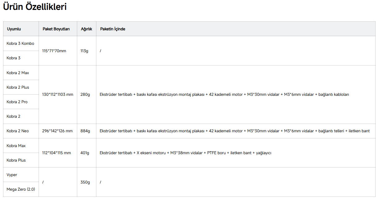 kobra3 extruder.png (56 KB)