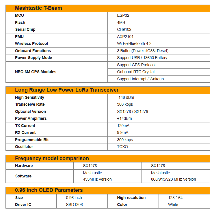 lılıyg0-lora.png (48 KB)
