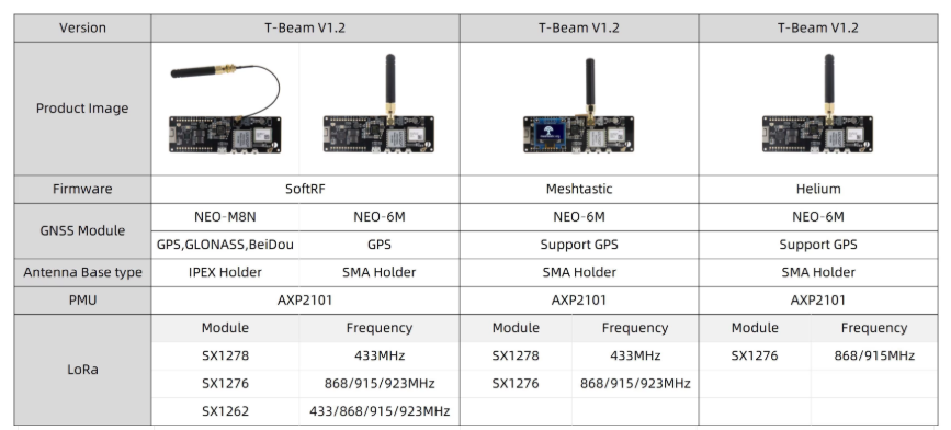 lılygo-esp.png (152 KB)