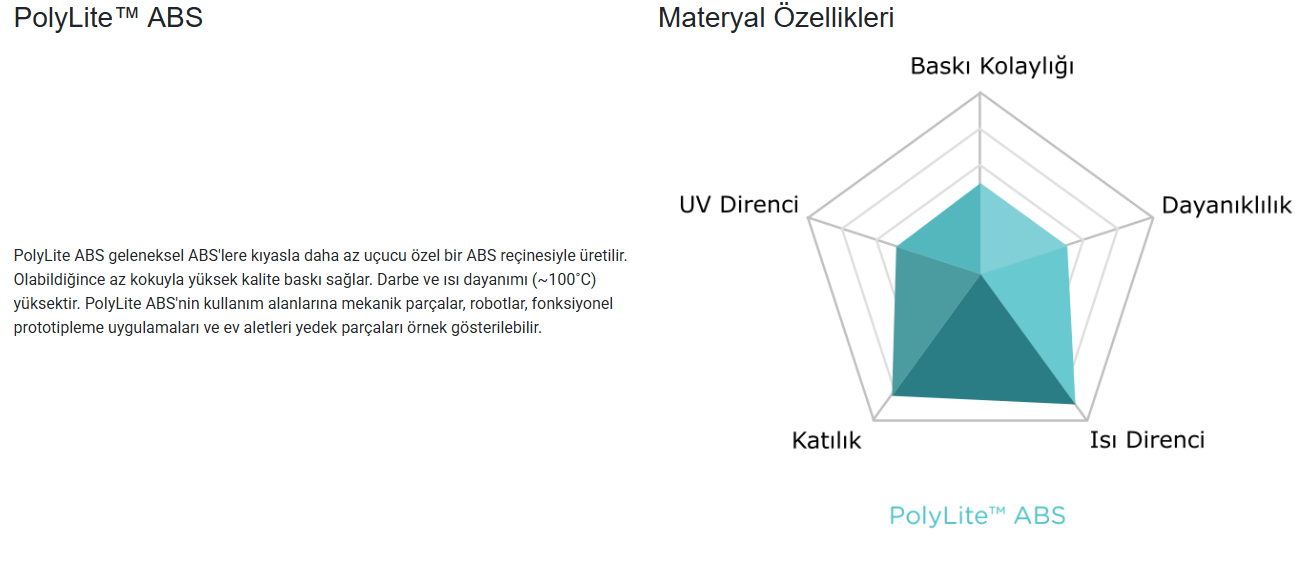 polylite-ABS.png (101 KB)