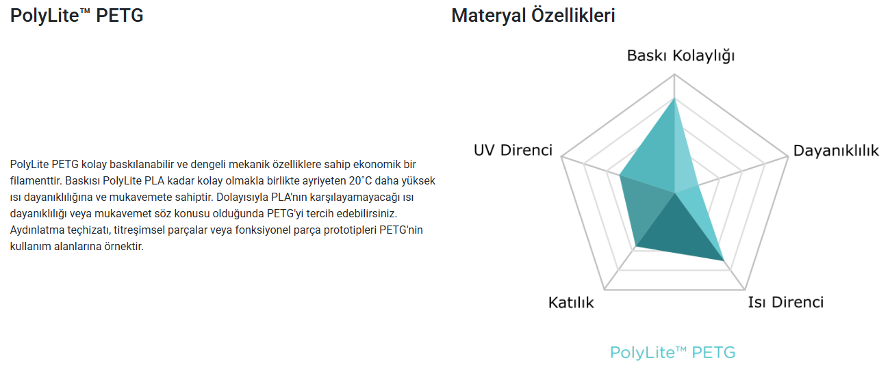 polylite-petg.png (108 KB)