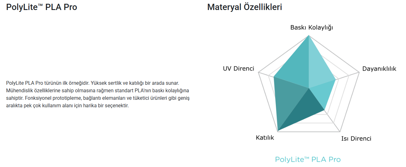 polylite-pla-pro.png (88 KB)