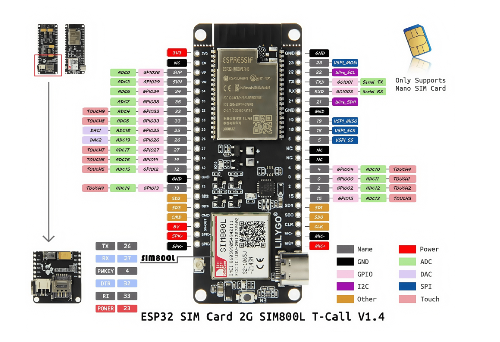 sım800l-esp.png (683 KB)
