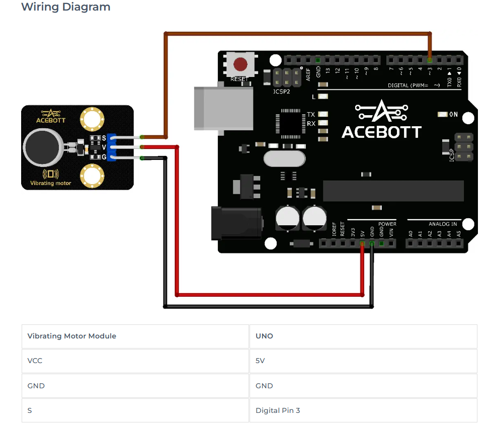 titreşim- modülü.png (235 KB)