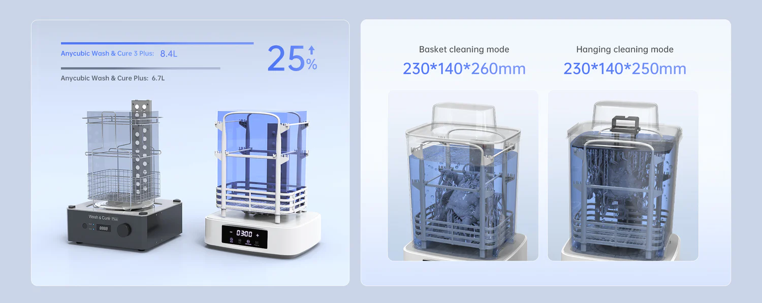 Wash_Cure_3_Plus_Upgrade_Capacity_Increased-pc.jpg (70 KB)