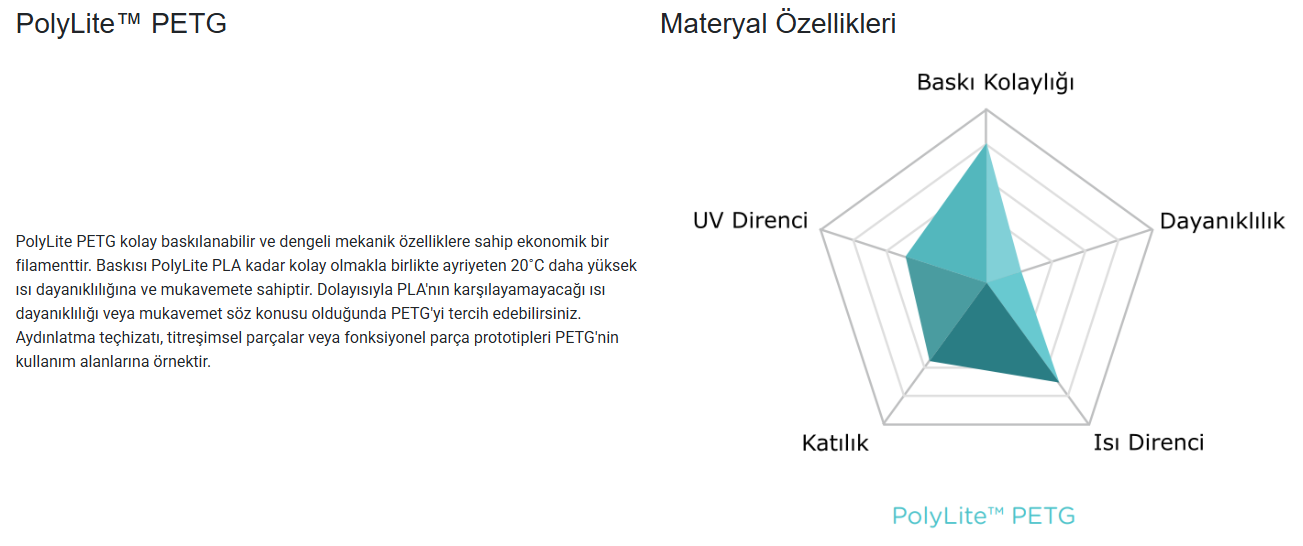 petg.png (109 KB)