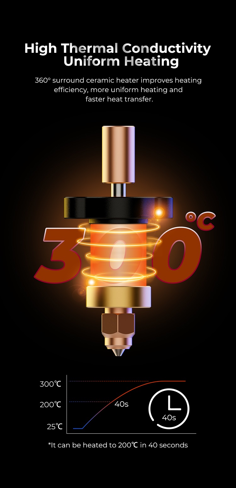 creality-k1-k1max-hotend-orijinal_06.jpg (139 KB)