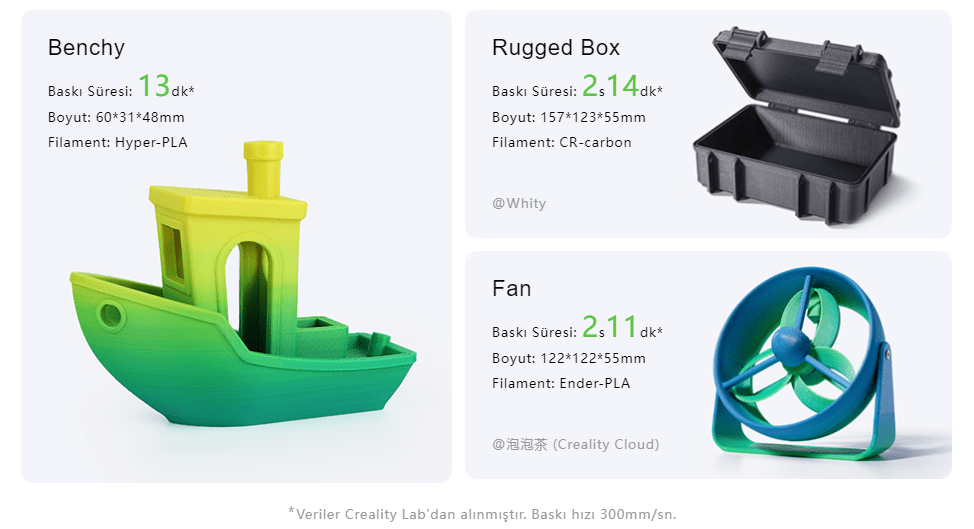 Ender-3 V3 Baskı Örnekleri
