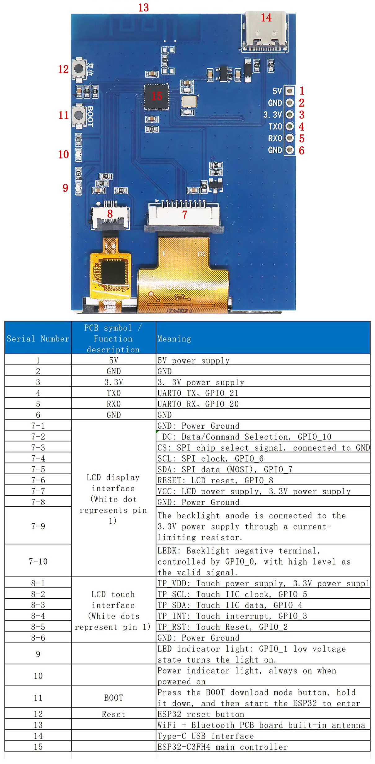 esp32-c3-24-inch-240x320-kapasitif-dokunmatik-ekran-gelistirme-karti-1.jpg (571 KB)