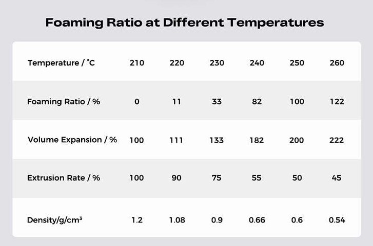 hyper-lw-pla-creality-urun-aciklamasi.jpg (45 KB)