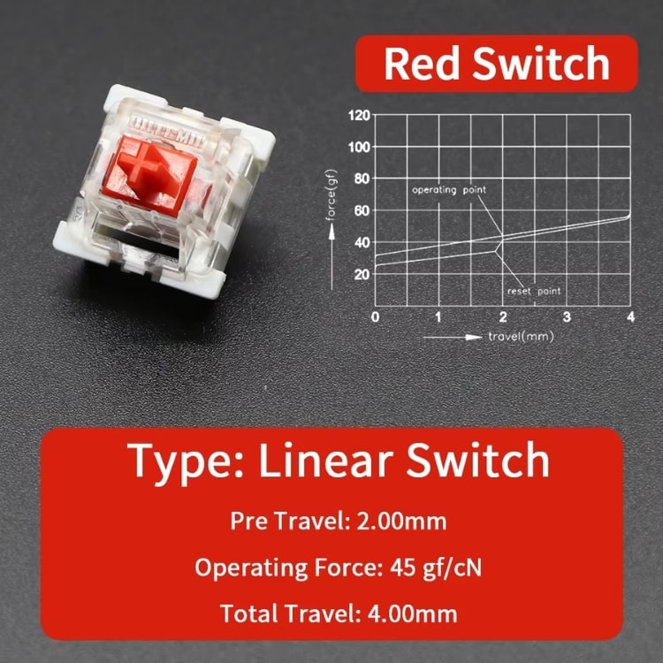 switch-gorsel-grafik-ses-kirmizi.jpg (104 KB)