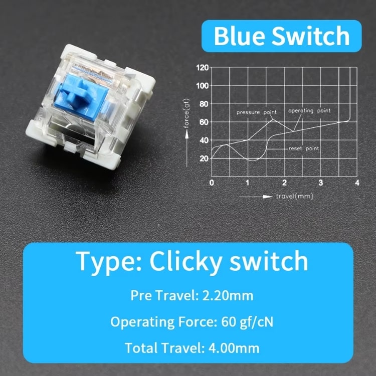 switch-gorsel-grafik-ses-mavi.jpg (104 KB)