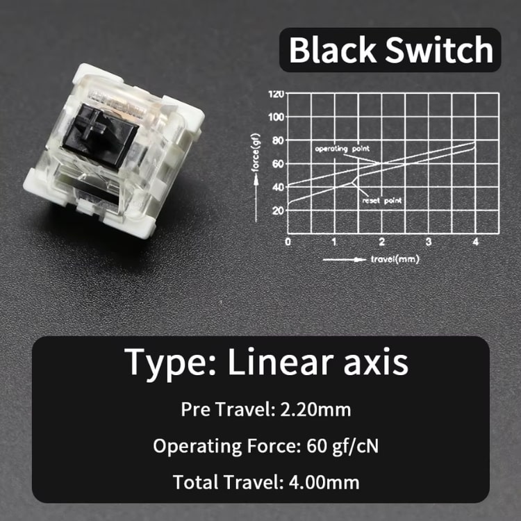 switch-gorsel-grafik-ses-siyah.jpg (104 KB)