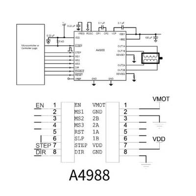 A4988 Step Motor Sürücü - 3D Yazıcı Uyumlu - Kırmızı