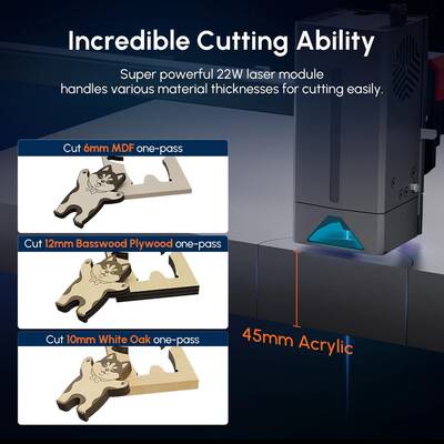 Algolaser Alpha 22W Diyot Lazer Gravür ve Kesme