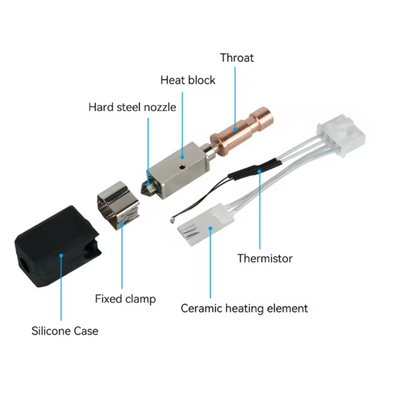 Anycubic Kobra S1 Geliştirilmiş Hotend Seti 0.4mm