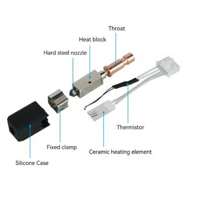 Anycubic Kobra S1 Geliştirilmiş Hotend Seti 0.4mm