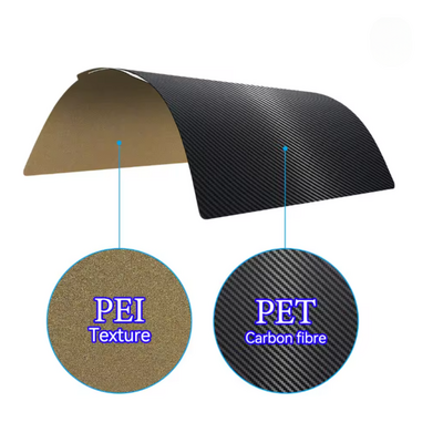 Bambu Lab A1-X1-P1P-P1S PEI+PET Kaplı Yay Çeliği Manyetik Tabla - 256x256mm - Çift Yüzlü