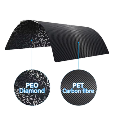 Bambu Lab A1-X1-P1P-P1S PEO(Diamond)+PET Kaplı Yay Çeliği Manyetik Tabla - 256x256mm - Çift Yüzlü