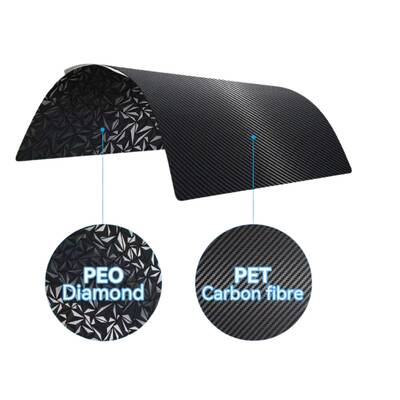 Bambu Lab A1-X1-P1P-P1S PEO(Diamond)+PET Kaplı Yay Çeliği Manyetik Tabla - 256x256mm - Çift Yüzlü