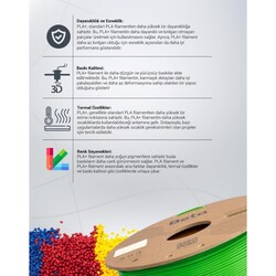 Beta PLA+ Filament Fluorescent - Yeşil - Thumbnail