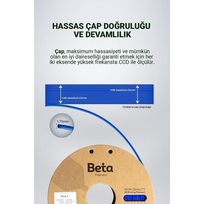 Beta PLA+ Filament Fluorescent - Mavi
