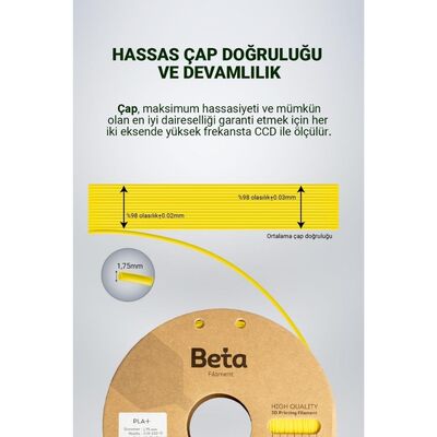 Beta PLA+ Filament Cyber - Sarı