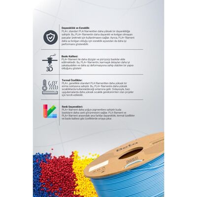 Beta PLA+ Filament - Gök Mavisi (Sky Blue) - 1 Kg