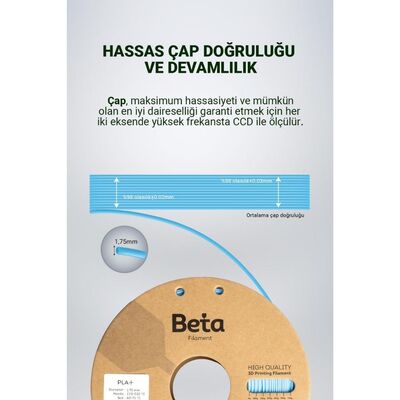 Beta PLA+ Filament - Gök Mavisi (Sky Blue) - 1 Kg
