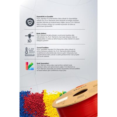 Beta PLA+ Filament - Kırmızı (Kiss Red) - 1 Kg