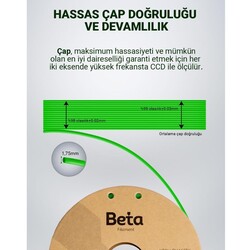 Beta PLA+ Filament - Neon Yeşil (Fluorescent) - 1 Kg - Thumbnail