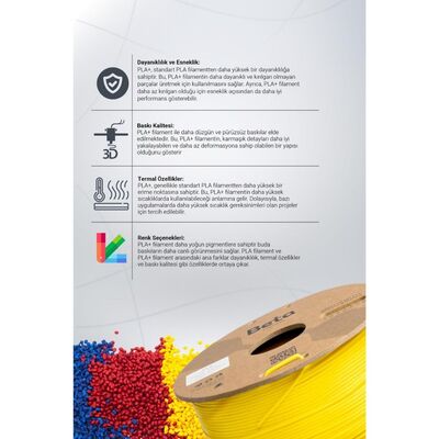 Beta PLA+ Filament - Sarı (Cyber Yellow) - 1 Kg