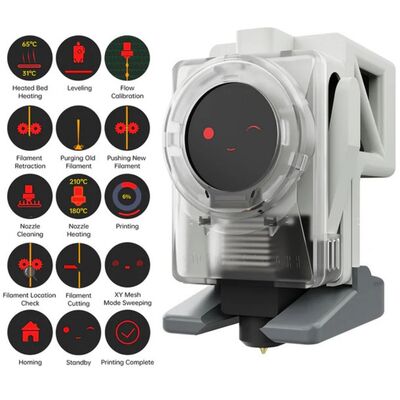 BIGTREETECH Panda Knomi Mini Ekran - Bambu Lab A1 Serisi Uyumlu