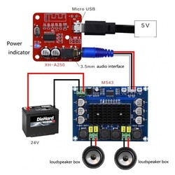 Bluetooth 4.1 MP3 Stereo Müzik Modülü - Ses Alıcısı- XH-A250 - Thumbnail