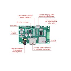 BT201 MP3 Bluetooth 5.0 Dijital Amplifikatörü Modülü - Thumbnail