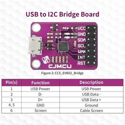 CP2112 USB SMBus I2C Hata Ayıklama Kartı