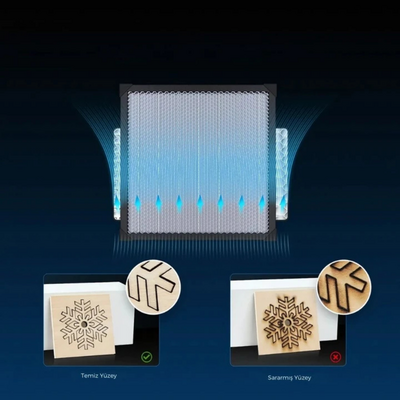 Creality 500x500mm Lazer Kesme Bal Peteği Kiti - Honeycomb