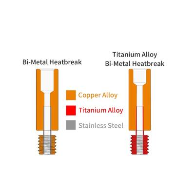 Creality CR-6 SE Titanyum Alaşımlı Barel - M6x30mm