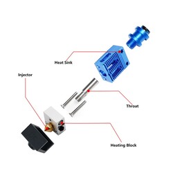 Creality CR10 Hotend Seti - Mavi - Ender 3-Pro-V2 Serisi Uyumlu - Thumbnail