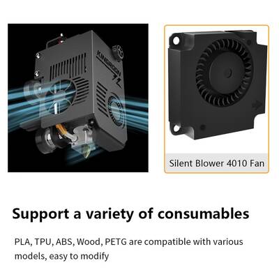 Creality Ender 3 Serisi Titan Direct Driver Full Kiti - 24V 50W - E3D