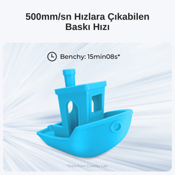 Creality Ender-3 V3 KE 3D Yazıcı - Thumbnail