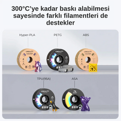 Creality Ender-3 V3 KE 3D Yazıcı - Thumbnail