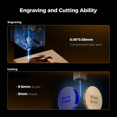 Creality Falcon A1 10W Lazer Gravür ve Kesici
