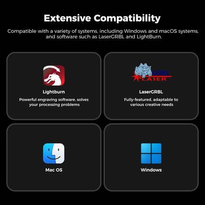 Creality Falcon2 PRO Kapalı Lazer Gravür ve Kesme Makinesi - 22W