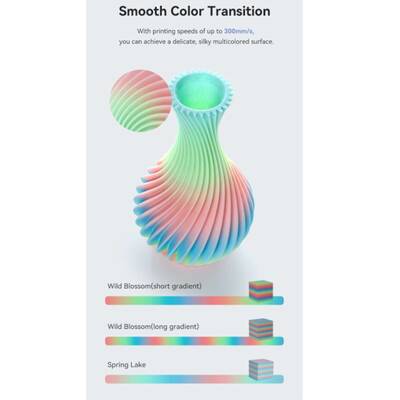 Creality Hyper PLA Rainbow Spring Lake Filament 1.75mm 1Kg