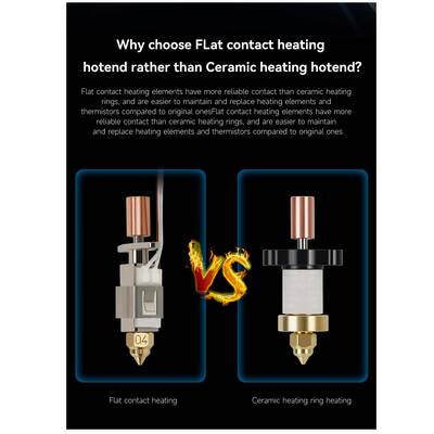 Creality K1 - K1 Max Geliştirilmiş Tam Hotend Seti