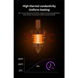 Creality K1 - K1 Max Tam Hotend Seti - Thumbnail