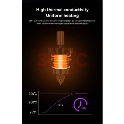 Creality K1 - K1 Max Tam Hotend Seti