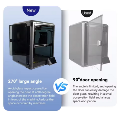 Creality K1, K1C 270 Derece Kapak Menteşe Kiti