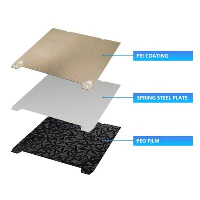 Creality K1 Pei + PEO Kaplı Yay Çeliği Manyetik Tabla - 235x235mm - Çift Yüzlü